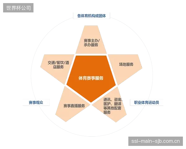 从“尽力而为”到“精准预判”,智能流量调度算法正在体育小镇网络资源分配领域掀起效率革命 从“尽力而为”到“精准预判”,智能流量调度算法正在体育小镇网络资源分配领域掀起效率革命